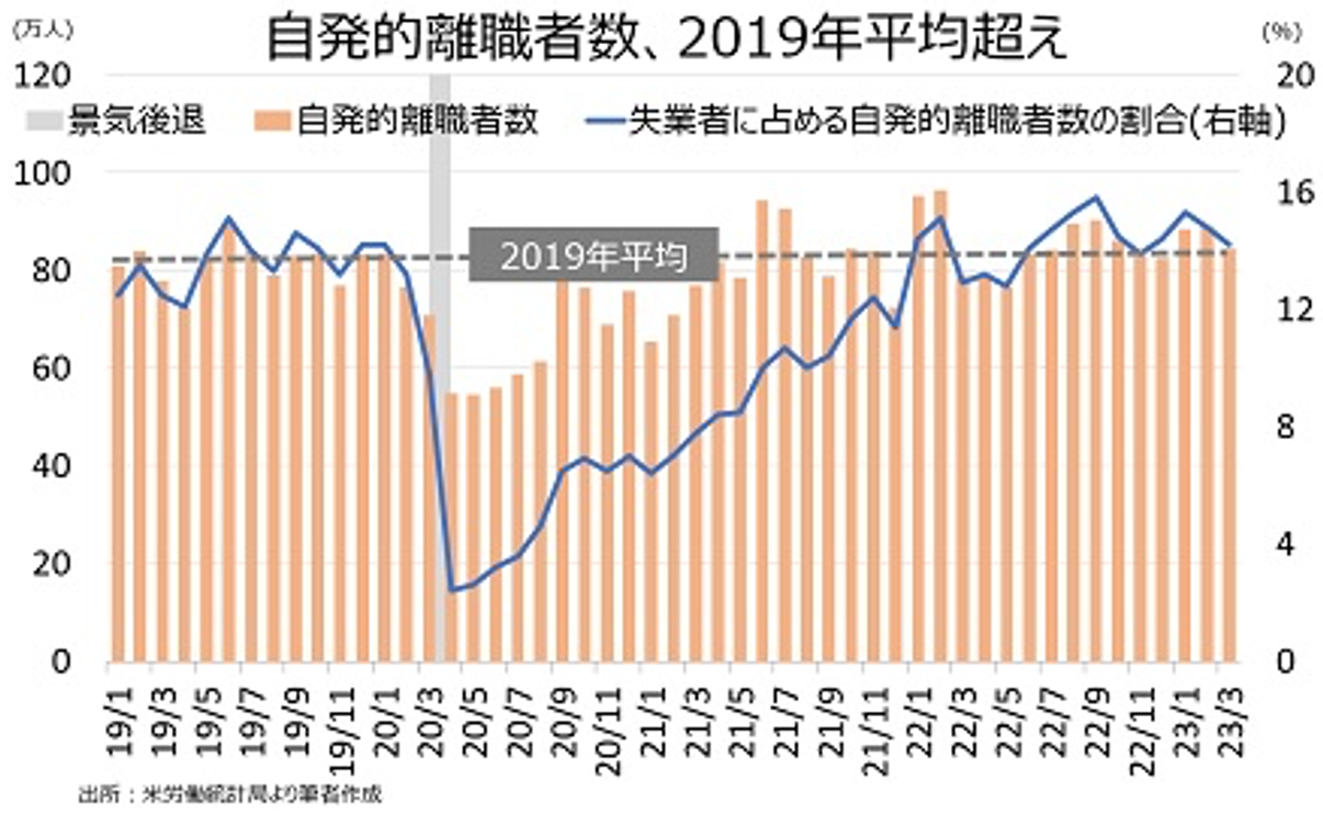 完全版】Weekly Report (4/10):「ドル円、戻り売り目線ー米CPIや米銀決算次第で下方向へ戻す展開か」 -  海外取引に携わるすべての企業のためのAI為替リスク管理システム【トレーダム】