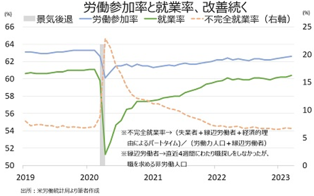 完全版】Weekly Report (4/10):「ドル円、戻り売り目線ー米CPIや米銀決算次第で下方向へ戻す展開か」 -  海外取引に携わるすべての企業のためのAI為替リスク管理システム【トレーダム】